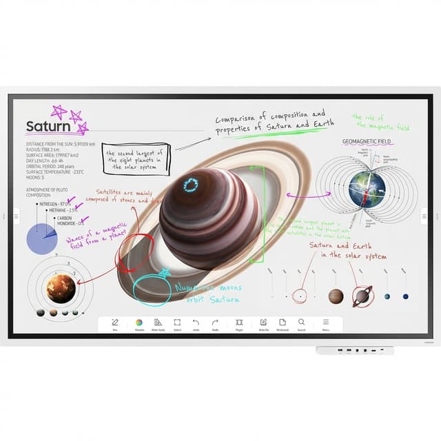 Samsung Flip / Flip Pro - Commercial Display Solution